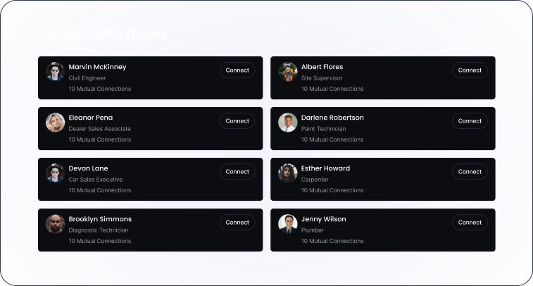 Thriving Community – 2 Thriving Community – 2